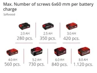 AKULÖÖKKRUVIKEERAJA EINHELL TP-CI 18 AKU JA LAADIJATA