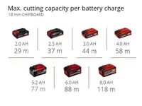 AKUÜLAFREES EINHELL TP-RO 18 SET LI BL-SOLO