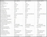 BOILER MIDEA LUME 100 VERT 100L 1500W Wi-Fi