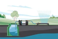 AIAPUMP GARDENA 5600 SILENT+ 900W, 47M/4,7BAR, 5600L/H