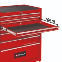 TÖÖRIISTAKÄRU EINHELL TC-TW 150