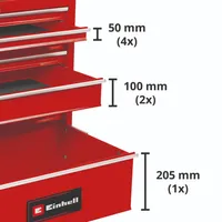 TÖÖRIISTAKÄRU EINHELL TC-TW 150
