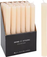 LAUAKÜÜNAL 21X200MM KREEMJAS