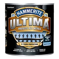 METALLIVÄRV HAMMERITE LÄIKIV ANTHRATSIID 2,2 L