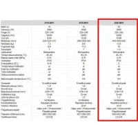 BOILER MIDEA SALUTE VI 30 VALAMU PEALE 30L 2000W