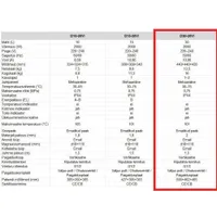 BOILER MIDEA SALUTE VI 30 VALAMU ALLA 30L 2000W