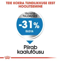 KUIVTOIT ROYAL CANIN LIGHT WEIGHT VÄIKEST KASVU KOERTELE 3KG