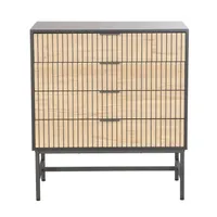 KUMMUT HELVE 80X40XH89,5CM, MELAMIIN