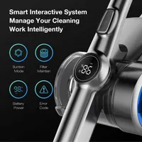 VARSTOLMUIMEJA JIMMY H8 JUHTMEVABA 500W