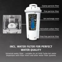 KUUMAVEEAUTOMAAT CASO HW 630, 2600W