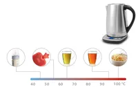 VEEKEETJA CASO WK 2200W