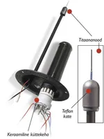 BOILER THERMOR ACI DURALIS 200L VERTIKAALNE KERAAMILINE KÜTTEKEHA 2200W