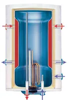 BOILER LEOV 44C 60L VERTIKAALNE 2000W SOOJUSVAHETIGA