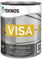 VÄRV TEKNOS VISA BASE 3 POOLMATT 0,9L VÄRVITU