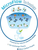 VEEFILTER BRITA MAXTRA 1TK