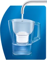 VEEFILTERKANN BRITA ALUNA 2,4L MEMO VALGE