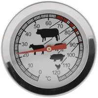 LIHATERMOMEETER DANGRILL