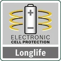 AKUTRELL-KRUVIKEERAJA BOSCH PSR 1800 LI-2 (2X1.5AH)