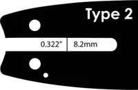 JUHTPLAAT GRIMSHOLM PREMIUM CUT 16" 3/8" 0,050" 1,3MM