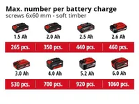 AKULÖÖKTRELL EINHELL TP-CD 18/60 LI BL-SOLO AKU JA LAADIJATA