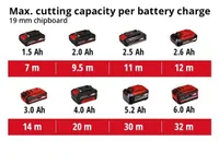 AKUTIKKSAAG EINHELL TC-JS 18 LI - SOLO