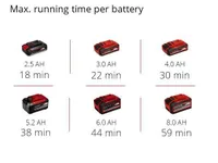 AKULINTLIHVIJA EINHELL TP-BS 18/457 LI BL-SOLO AKU JA LAADIJATA