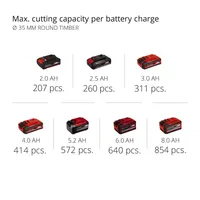AKUUNIVERSAALSAAG EINHELL TE-AP 18/26 LI-SOLO
