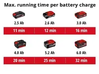 AKU VEE- JA TOLMUIMEJA EINHELL TC-VC 18/15 LI-SOLO