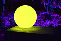 AIAVALGUSTI SOLAR PALL 30CM RGBW PULT