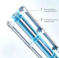 BOILER MIDEA LUME 80 VERT 80L 1500W Wi-Fi