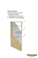 KUUR PALMAKO KALLE 16,9M²