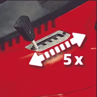 ELEKTRILINE MURUNIIDUK EINHELL GC-EM 1500/36