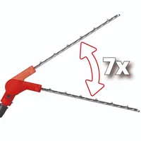 AKUMULTITÖÖRIIST EINHELL AEDA GT GE-LM 36/4IN1 LI-SOLO