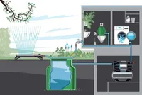 HÜDROFOOR GARDENA 5600 SILENT COMFORT, BLUETOOTH, LCD EKRAAN