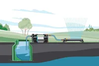 AIAPUMP GARDENA 5600 SILENT+ 900W, 47M/4,7BAR, 5600L/H