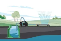 AIAPUMP 4200 SILENT 600W, 39M/3,9BAR, 4200L/H 