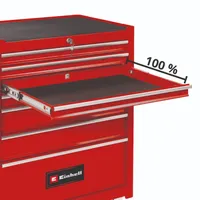 TÖÖRIISTAKÄRU EINHELL TC-TW 150