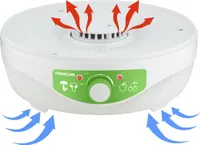 TOIDUKUIVATI SENCOR SFD 790WH 250W