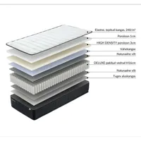 VEDRUMADRATS HARMONY UNO 90X200CM