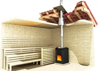 KORSTNA KOMPLEKT SAUNALE JEREMIAS ROOSTEVABA 2,5M