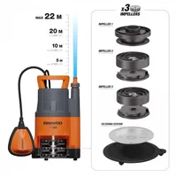 PUURKAEVUPUMP DAEWOO DHP 3500