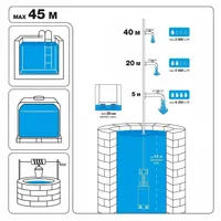 PUURKAEVUPUMP DAEWOO DHP 7000A