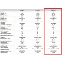 BOILER MIDEA SALUTE VI 30 VALAMU PEALE 30L 2000W