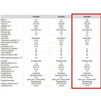 BOILER MIDEA SALUTE VI 30 VALAMU ALLA 30L 2000W