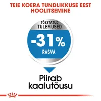 KUIVTOIT ROYAL CANIN LIGHT WEIGHT VÄIKEST KASVU KOERTELE 3KG