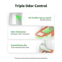 NUTIKAS KASSILIIVAKAST PETKIT PURA MAX 2