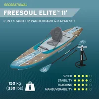 SUP LAUD HYDRO-FORCE 335X84X15CM, KOMPLEKT