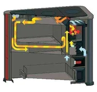 PUUPLIIT ALMA ORANZ VASAKUKÄELINE 8KW