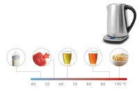 VEEKEETJA CASO WK 2200W