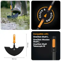 MURUSERVALÕIKUR FISKARS ONECLICK